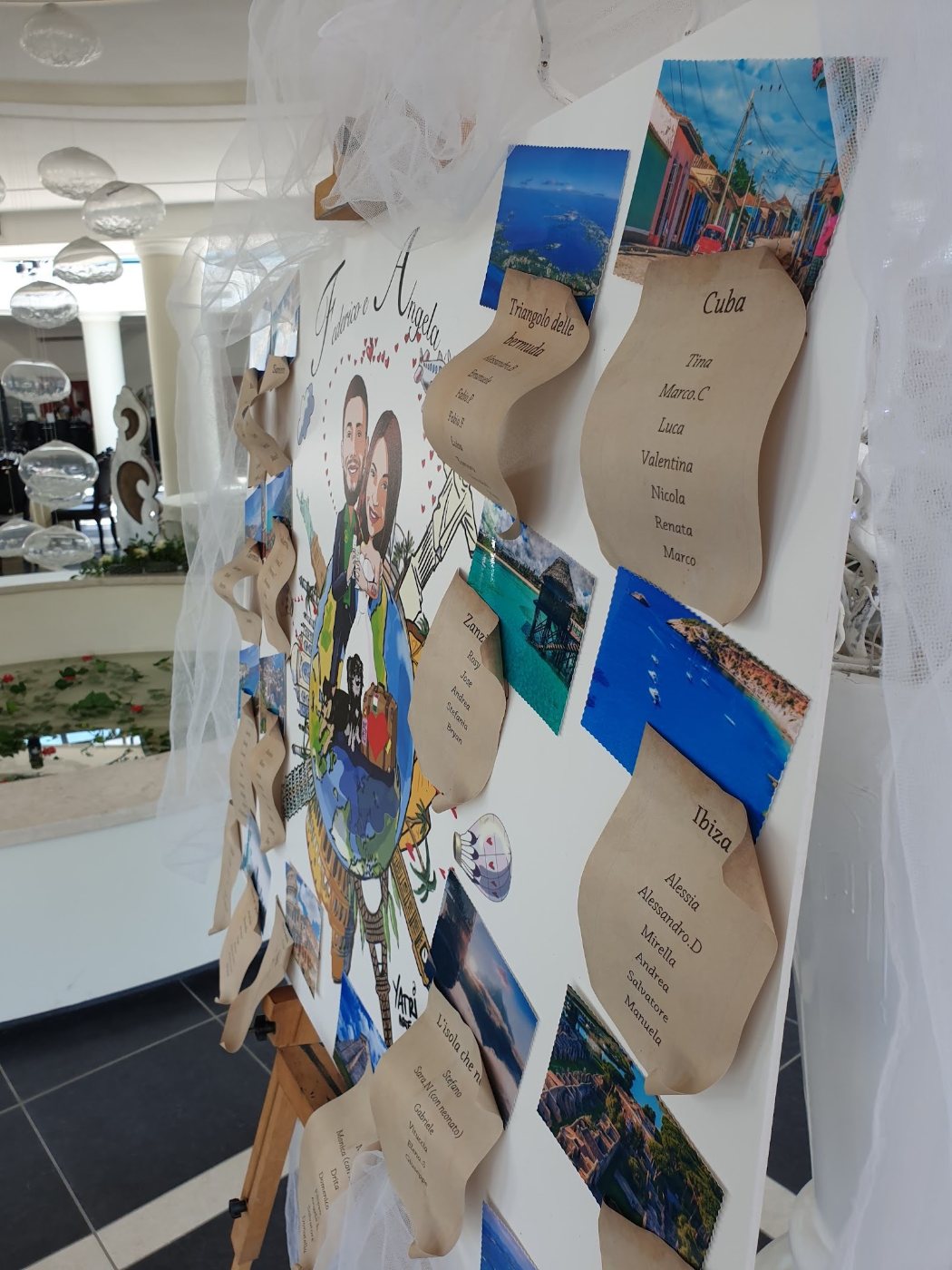 Dettaglio dei biglietti con i nomi degli invitati sul tableau